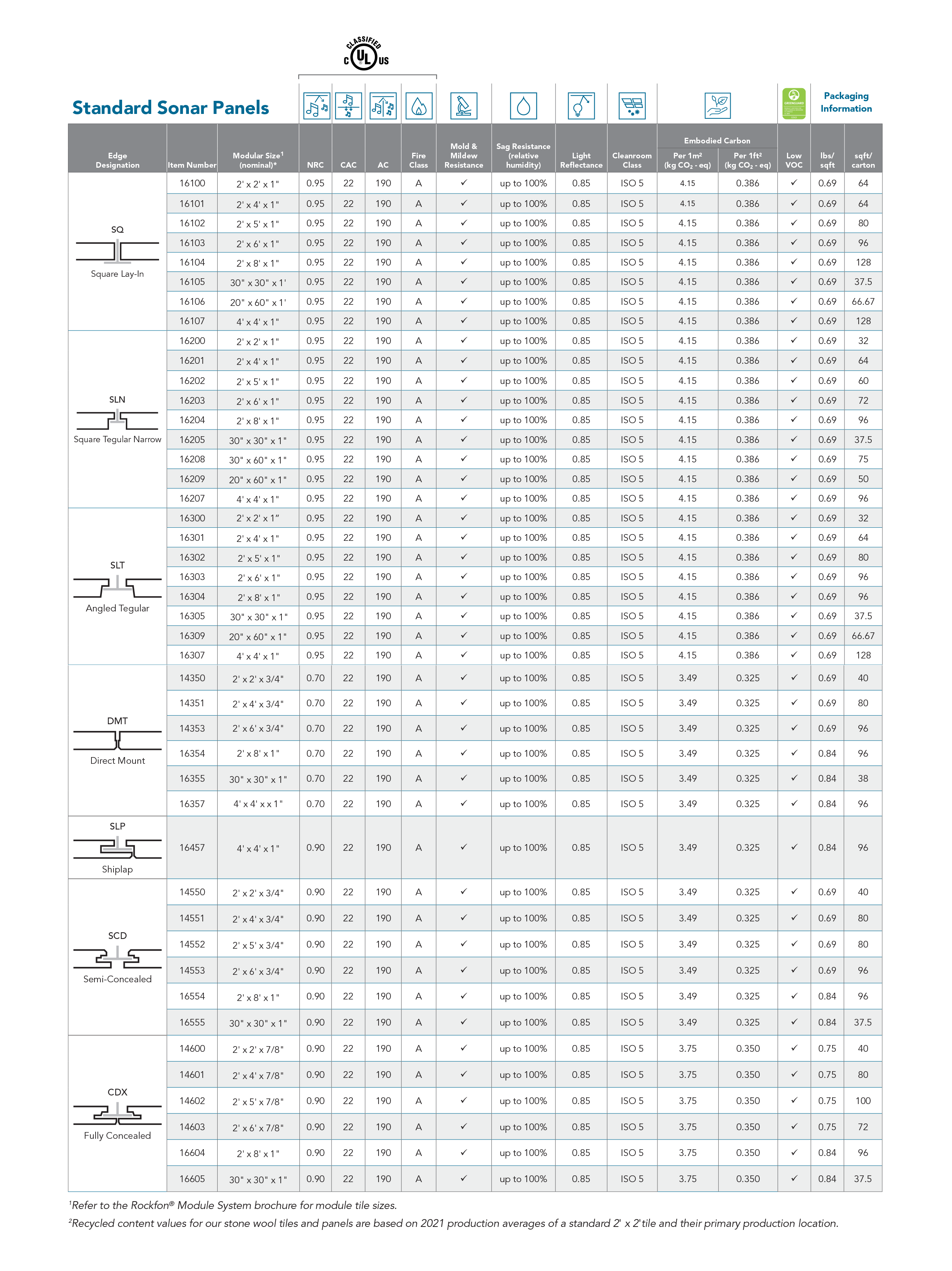 20240820 RW-RF INFO 227
